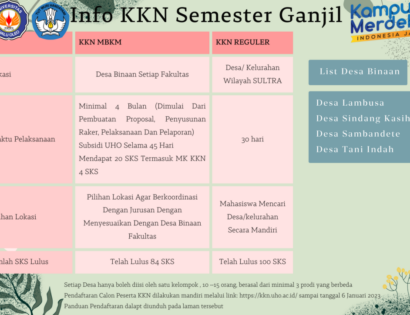 Info KKN Semester Ganjil 2022/2023